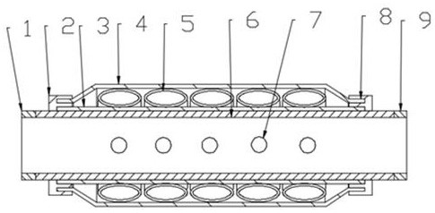 A device and method for separating layers of a thermal recovery well