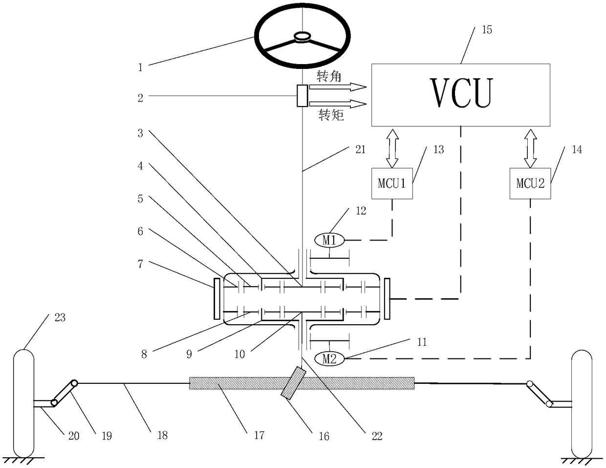 Multi-mode steer-by-wire device and control method thereof