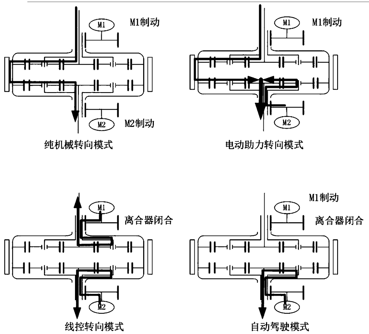 Multi-mode steer-by-wire device and control method thereof