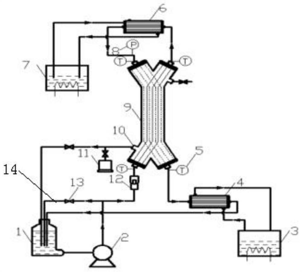 Multi-effect membrane distillation and multi-effect evaporation comprehensive crystallization device