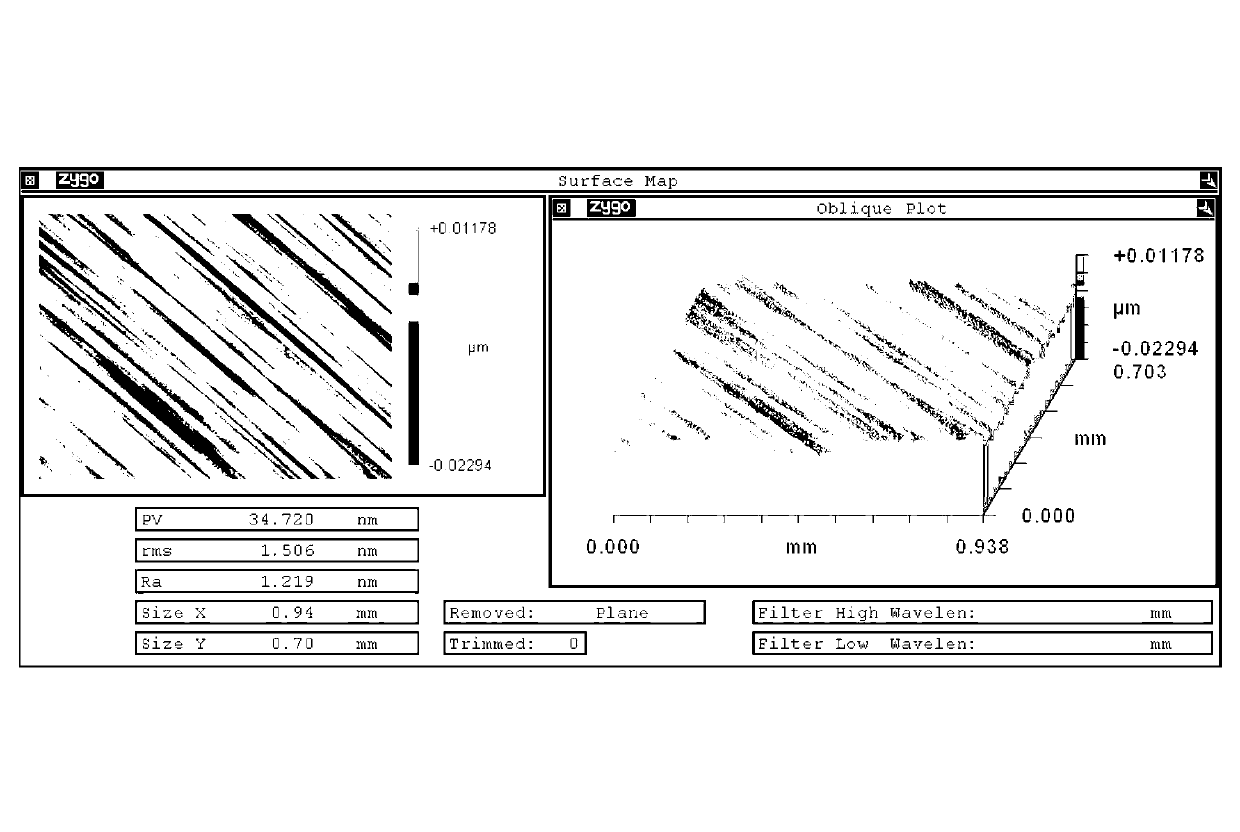 Optical component surface cleaning method based on ion beam polishing