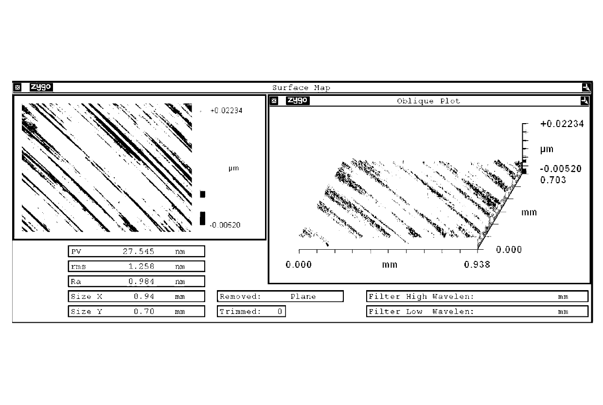 Optical component surface cleaning method based on ion beam polishing