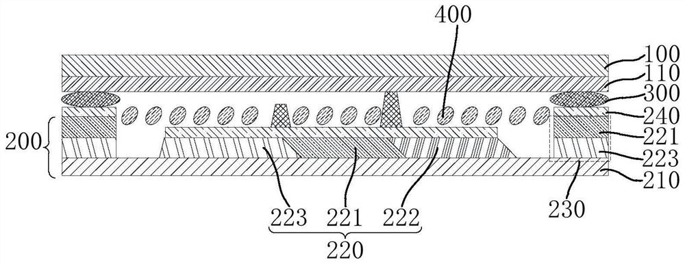 Display panel and manufacturing method thereof