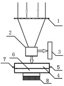 Unit type photoelectric-thermoelectric-hot water composite system by use of solar energy full spectrum