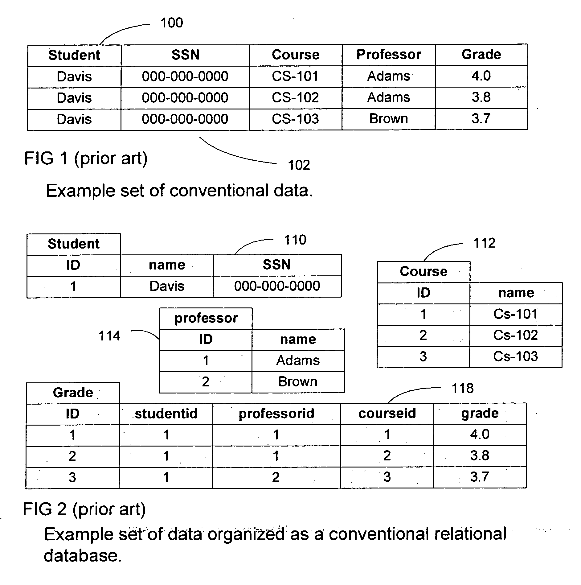 Method for coordinating schema and data access objects