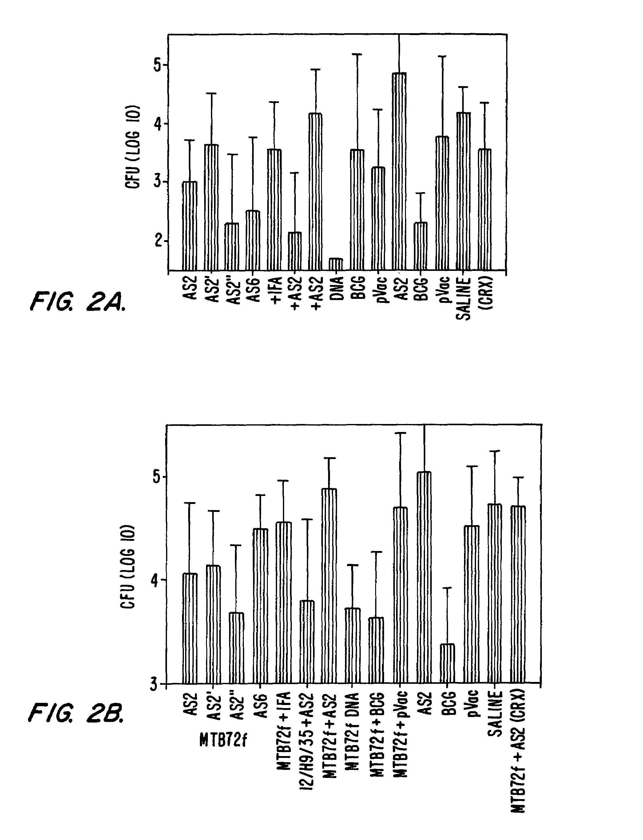 Fusion proteins of <i>mycobacterium tuberculosis</i>