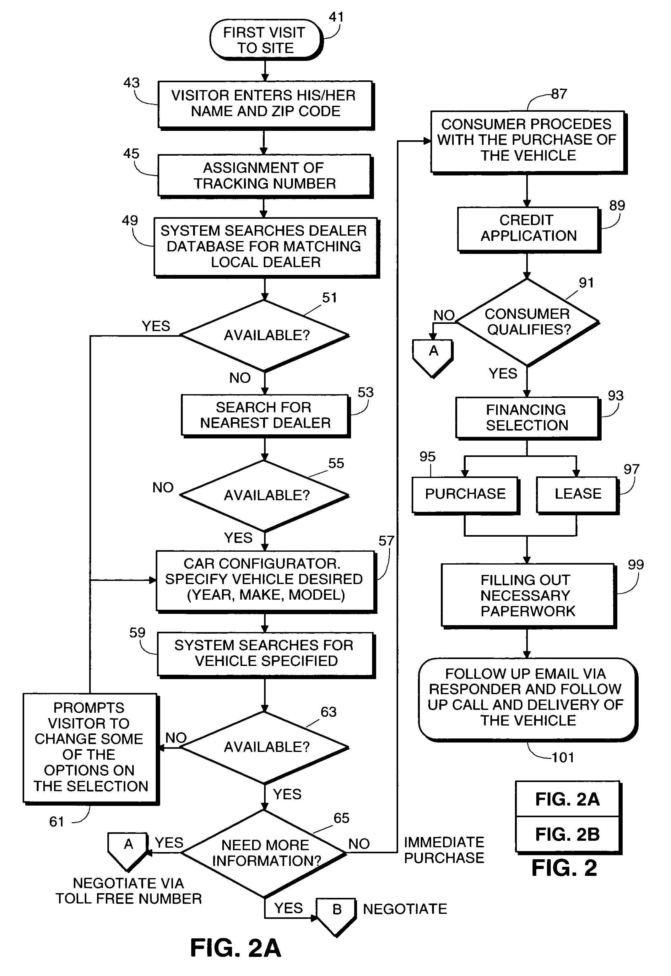 Computer system and method for negotiating the purchase and sale of goods or services using virtual sales