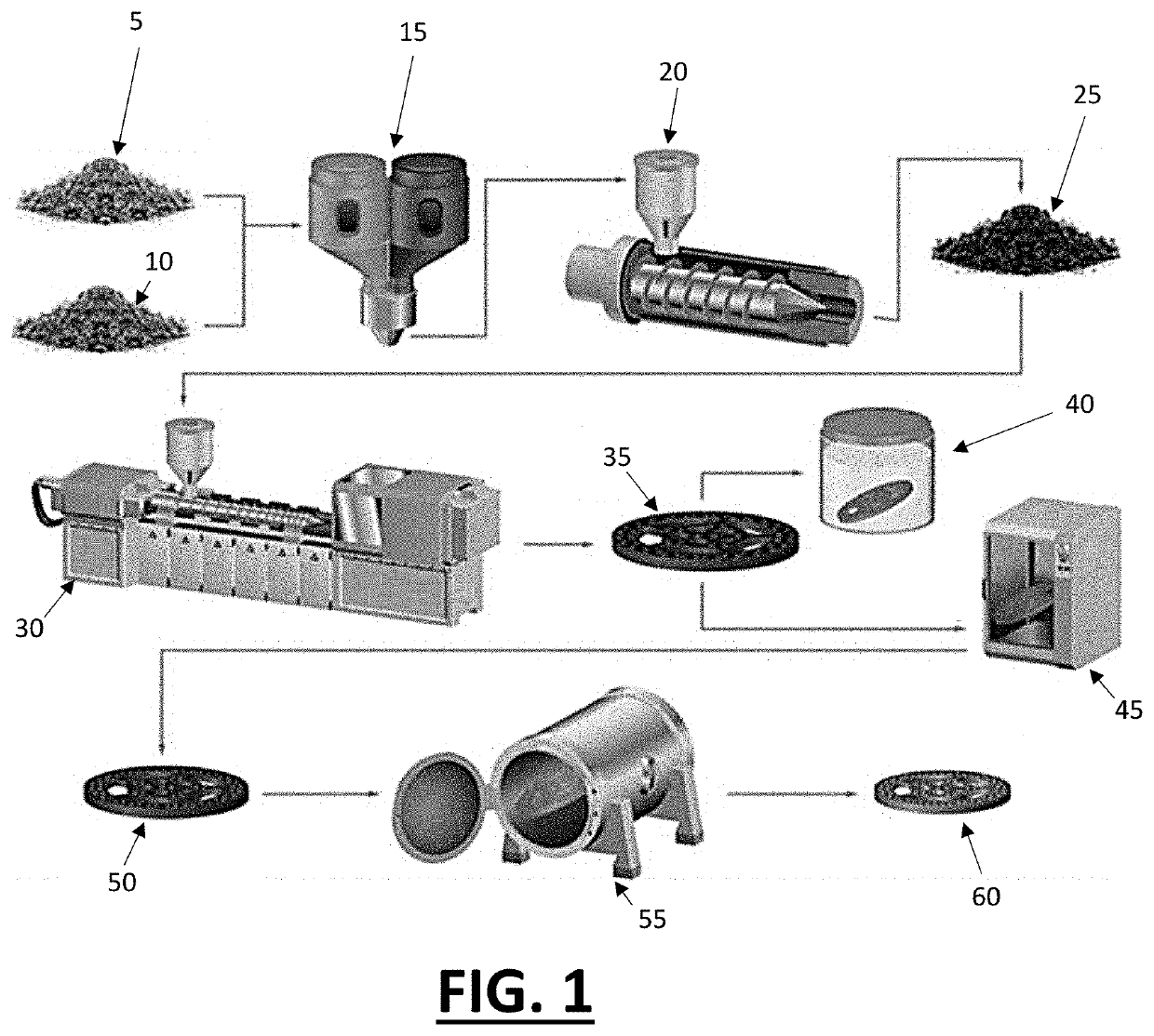 Mixed material implants incorporating additives