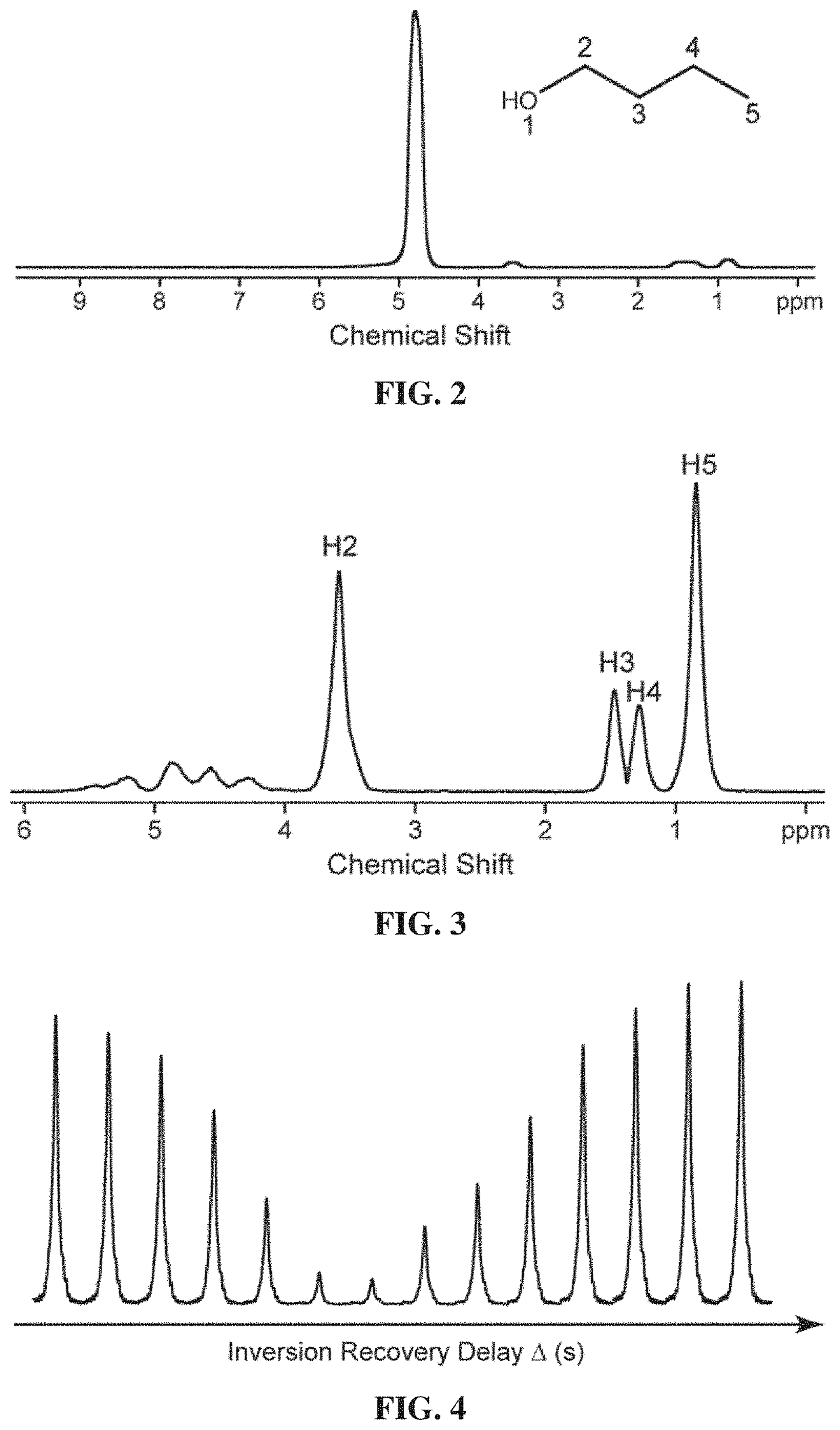 Method for longitudinal relaxation time measurement in inhomogeneous fields