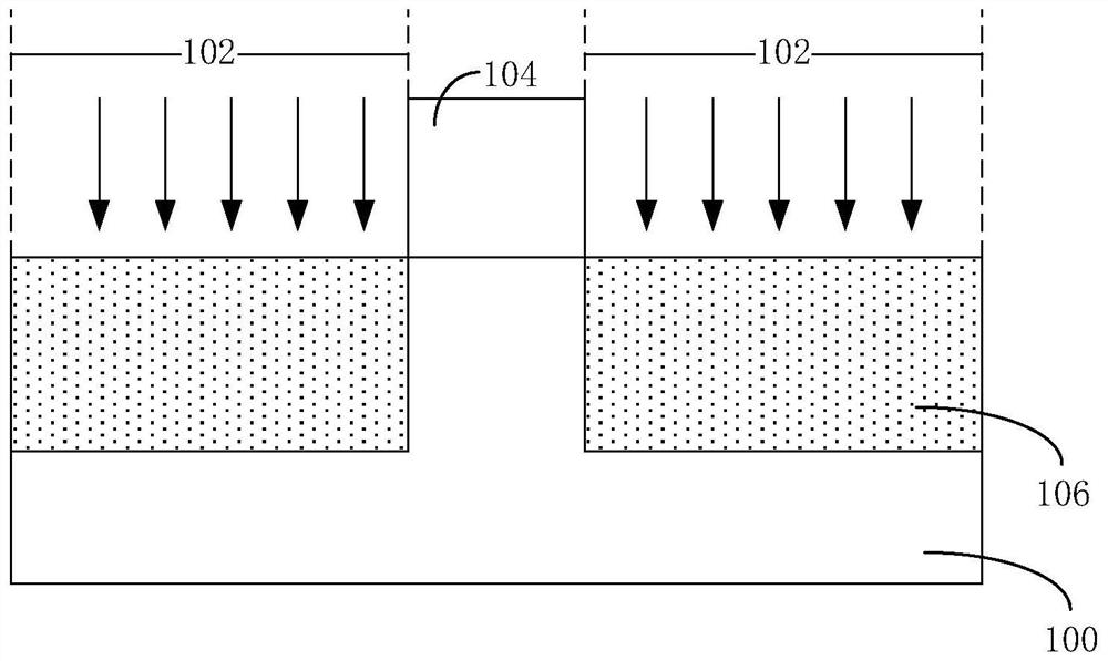 Preparation method of semiconductor device