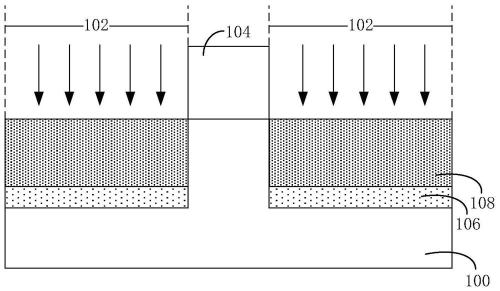 Preparation method of semiconductor device