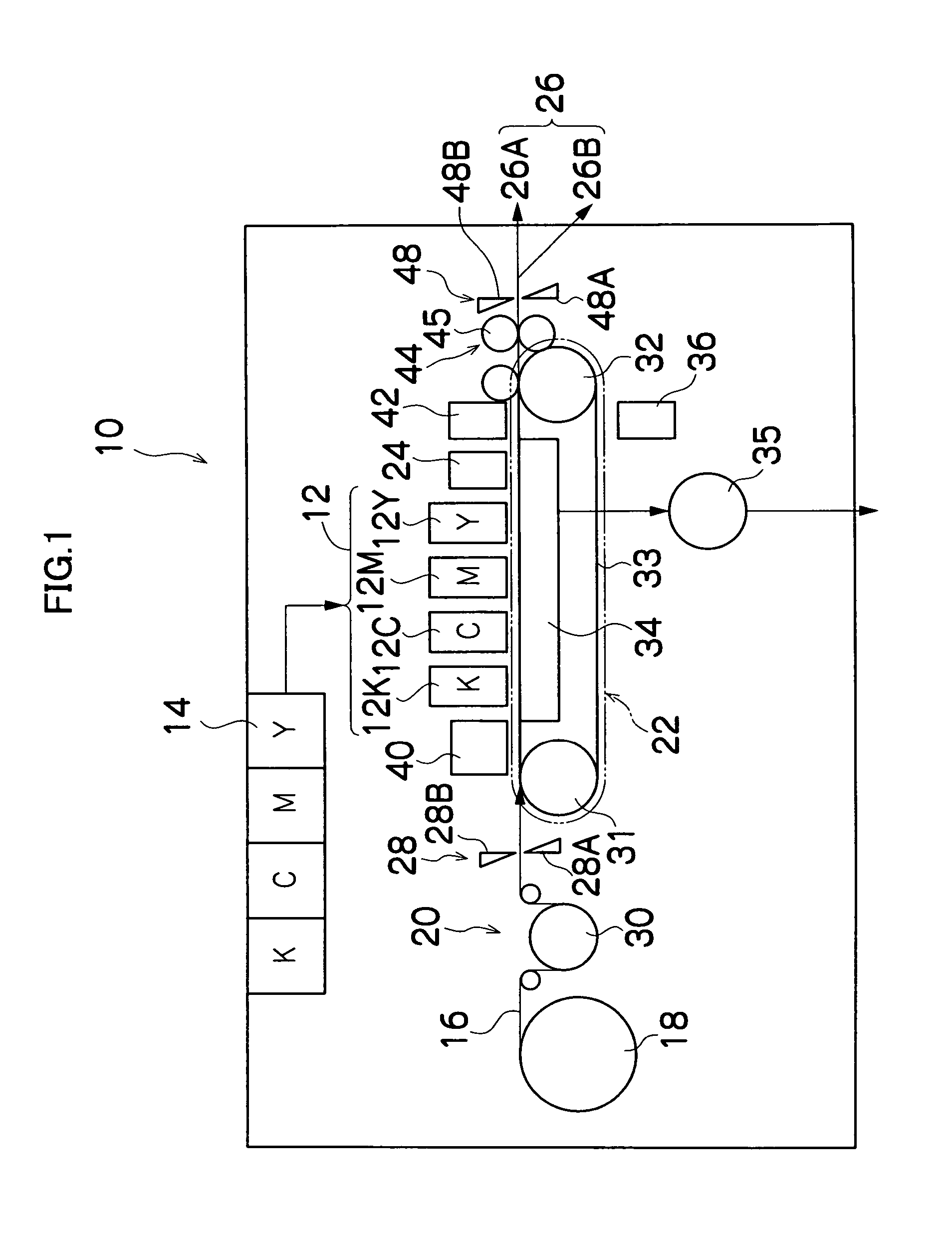 Image forming apparatus and droplet ejection control method