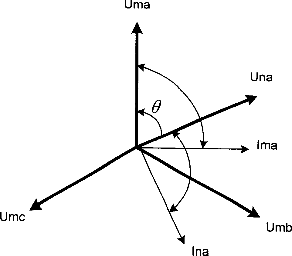 Double end testing method in power transmission line longitudinal difference protection