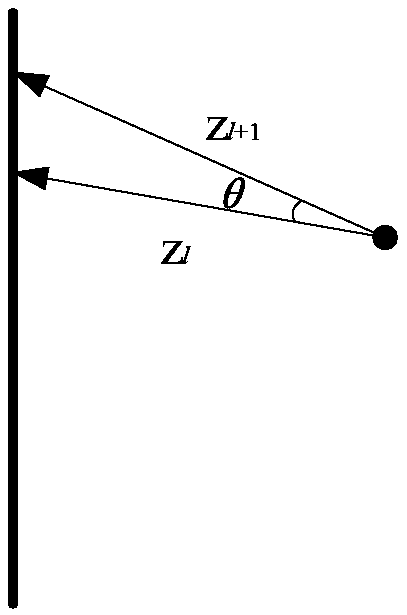 Map construction method, and navigation method and device