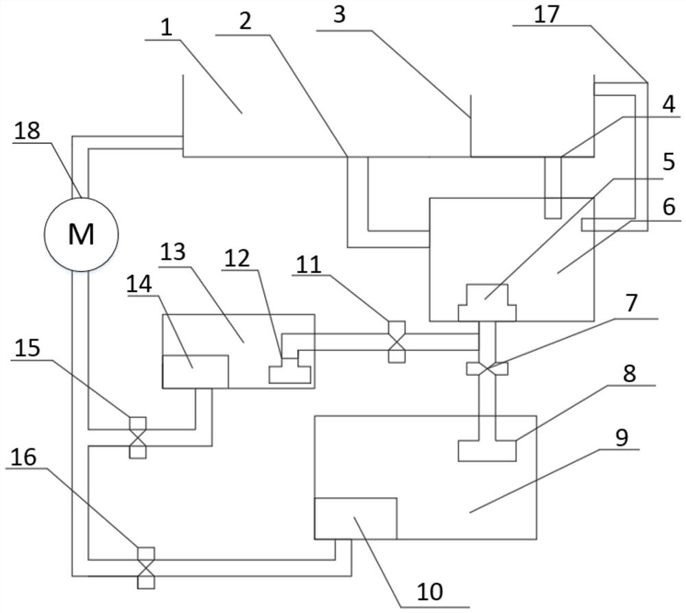 A new type of backflow device for coating machine