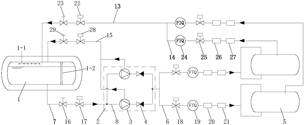 LNG filling system, BOG processing system and mobile LNG filling ship