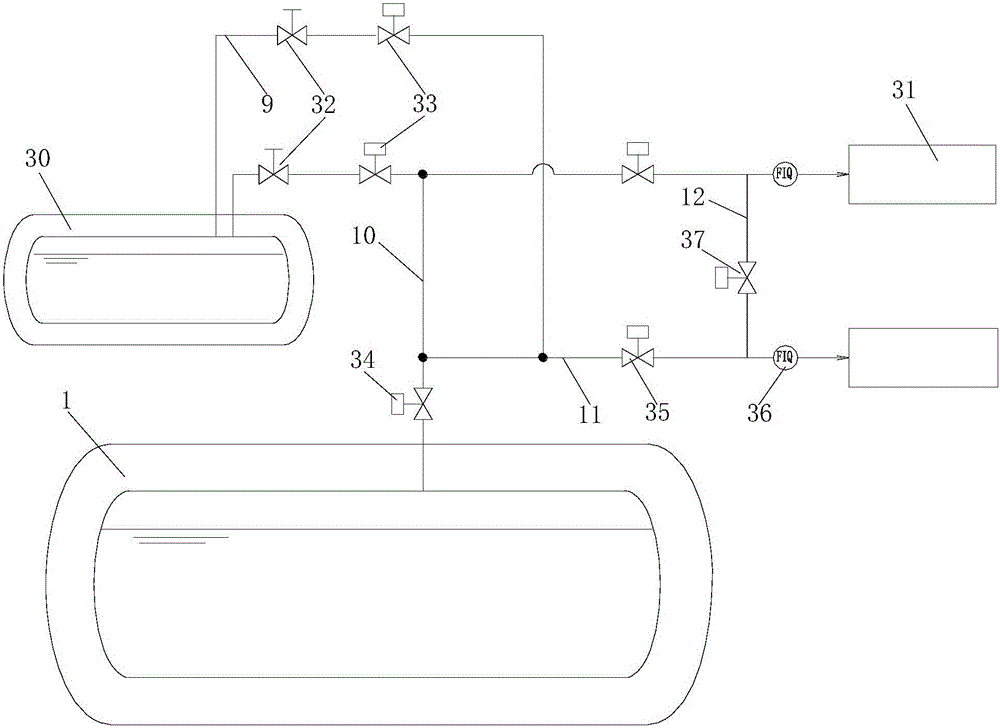 LNG filling system, BOG processing system and mobile LNG filling ship