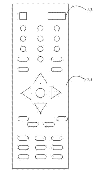 A design method of multi-channel remote control for Internet TV