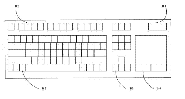 A design method of multi-channel remote control for Internet TV