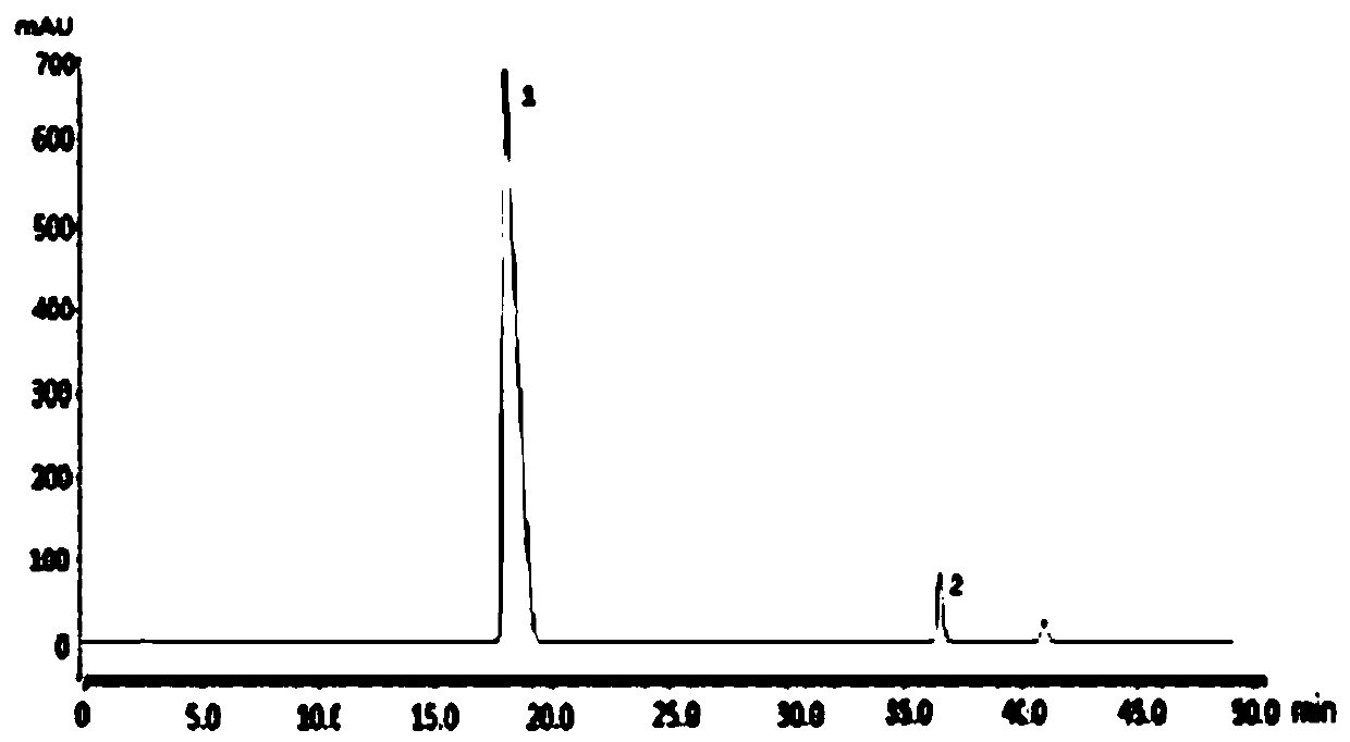 Chinese yam enzyme liquid preparation method and method for detecting free amino acid in Chinese yam enzyme liquid