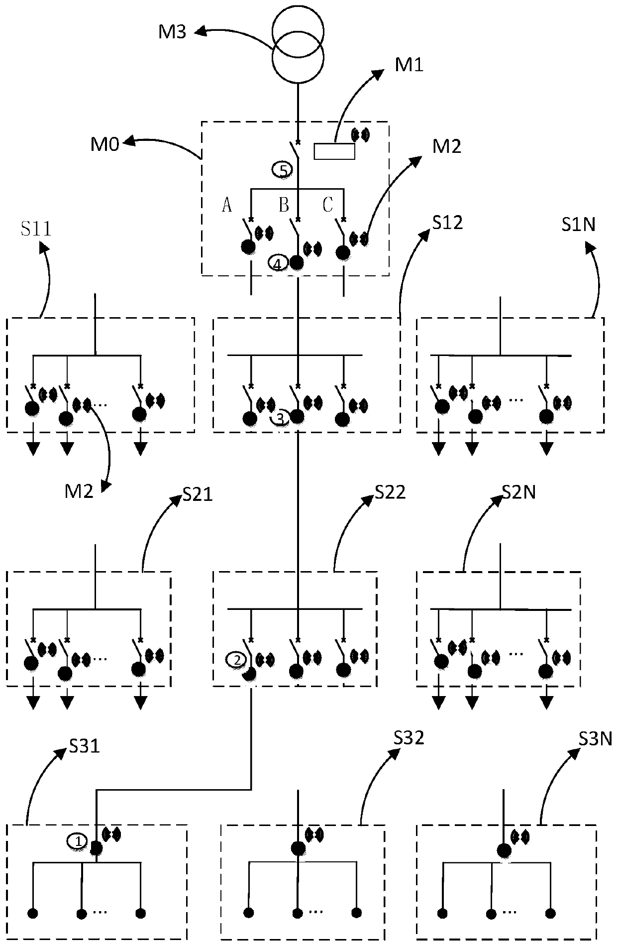 Low-voltage transformer area topology identification method based on power line carrier attenuation characteristics