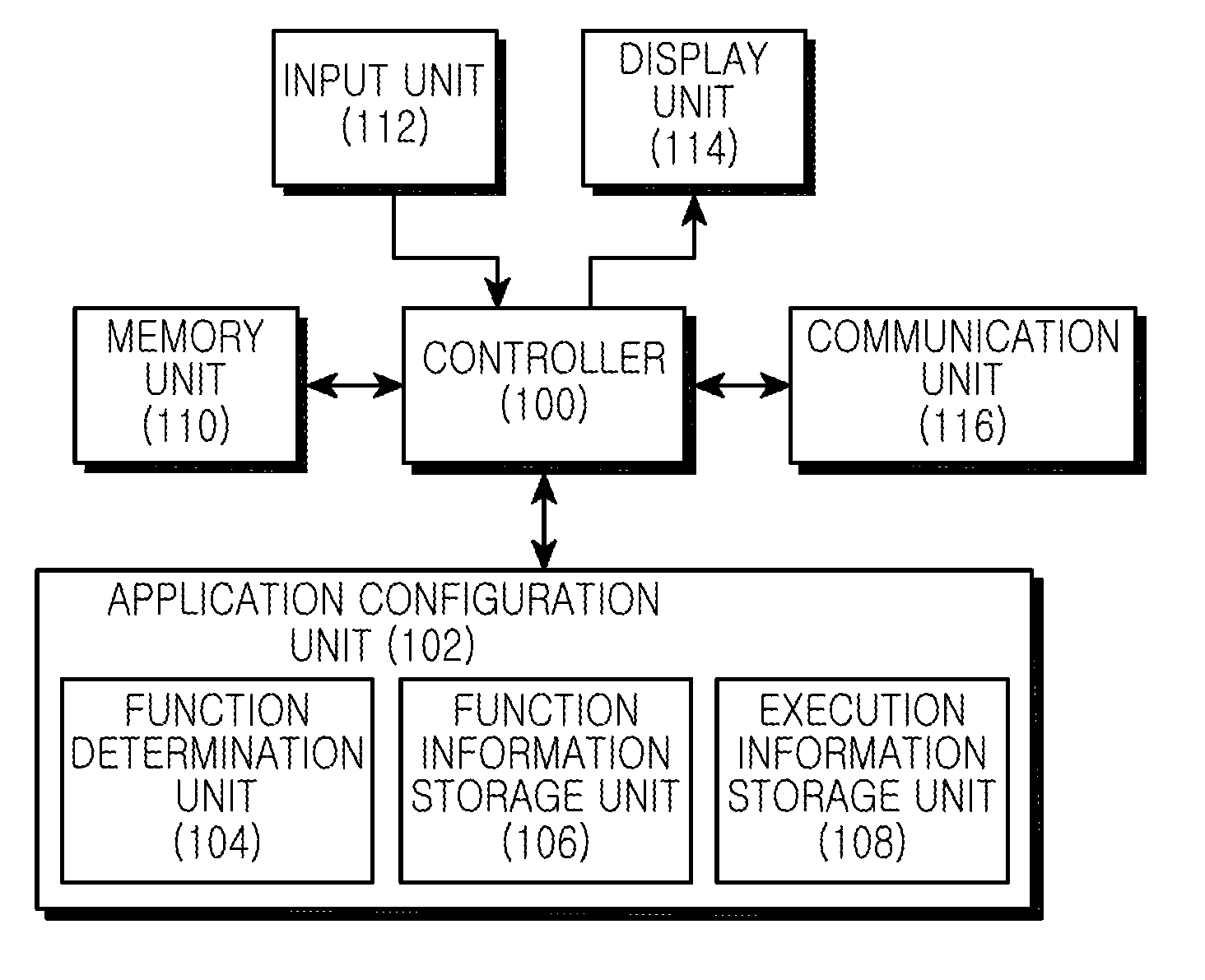 Apparatus and method for preventing charge caused by utilizing application in portable terminal