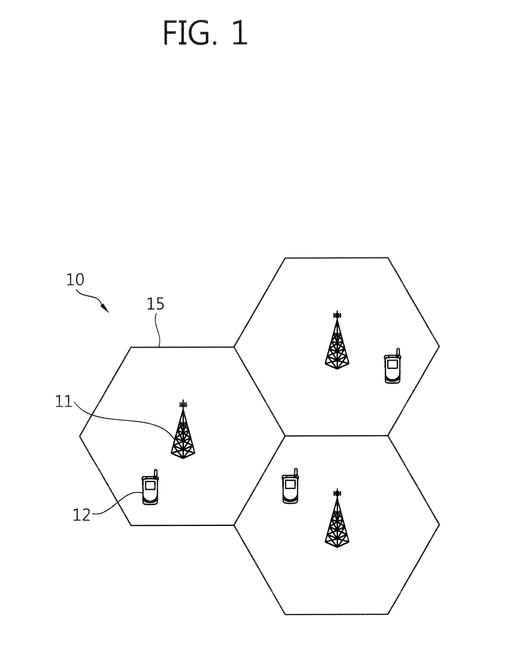 Method and apparatus for wireless resource allocation for relay in wireless communication system