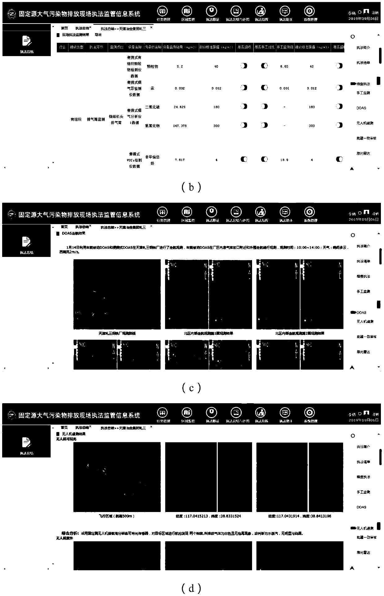 Fixed source atmospheric pollutant emission site law enforcement supervision information system and method