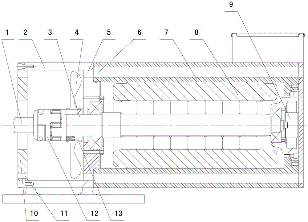 servo motor