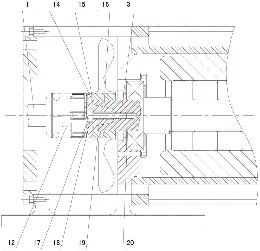 servo motor