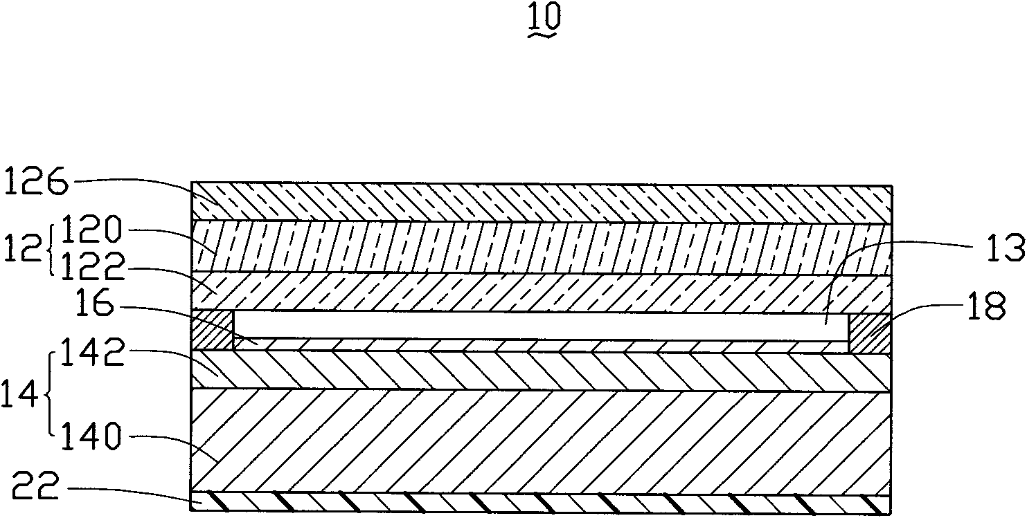 Touch screen and display device