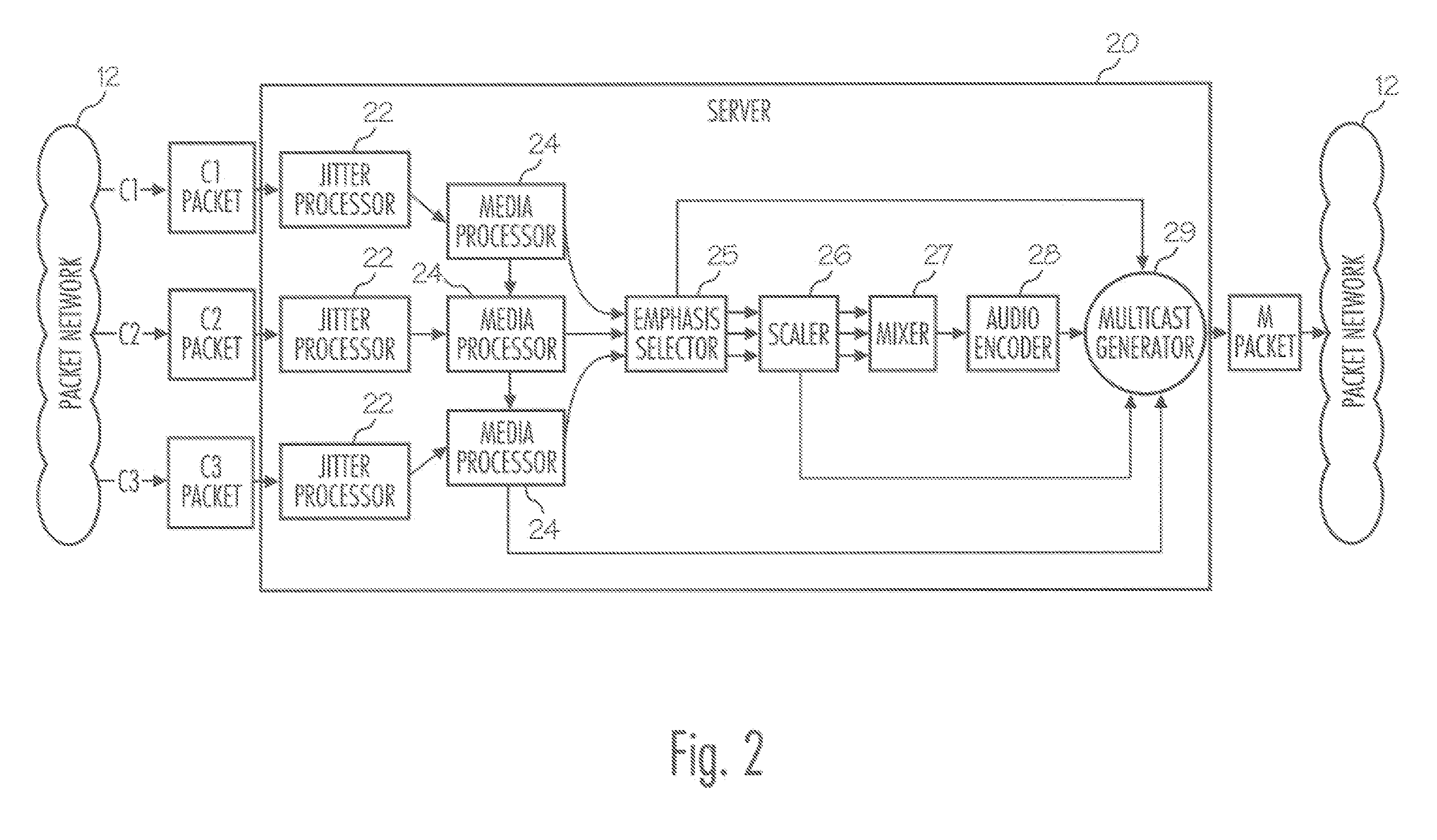 System and method for audio multicast