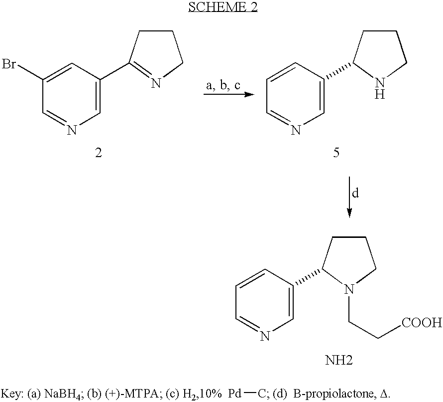 Compositions and compounds for use as molecular adjuvant for a nicotine vaccine