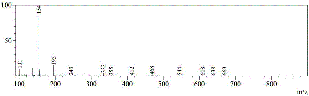 GSH (glutathione) response based diagnosis and treatment integrated organic molecular probe and production method thereof