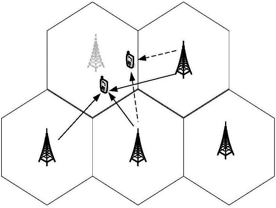 Method for improving system energy efficiency of energy efficiency cooperation base station dormancy mechanism in dense network