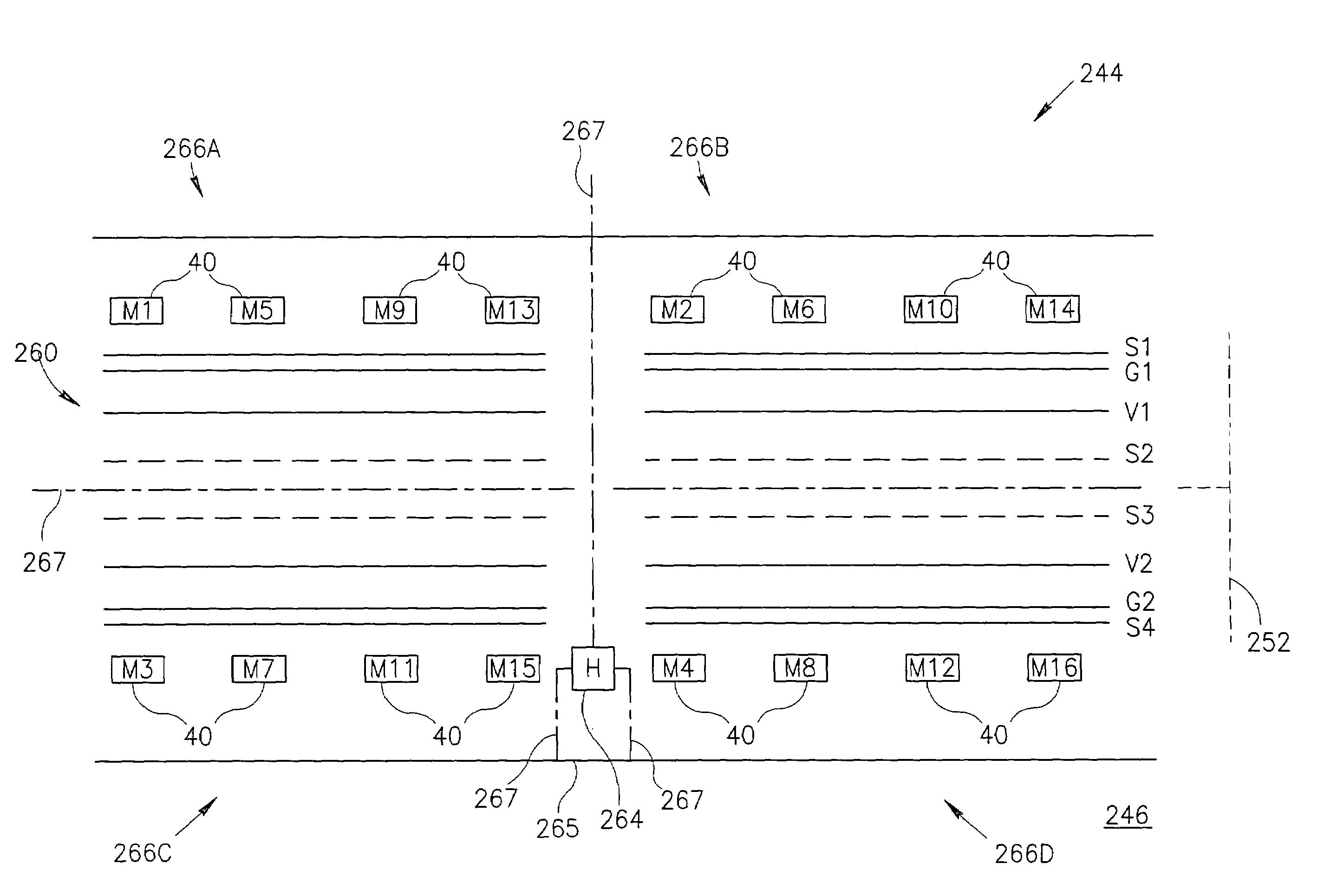 Apparatus and methods for a physical layout of simultaneously sub-accessible memory modules