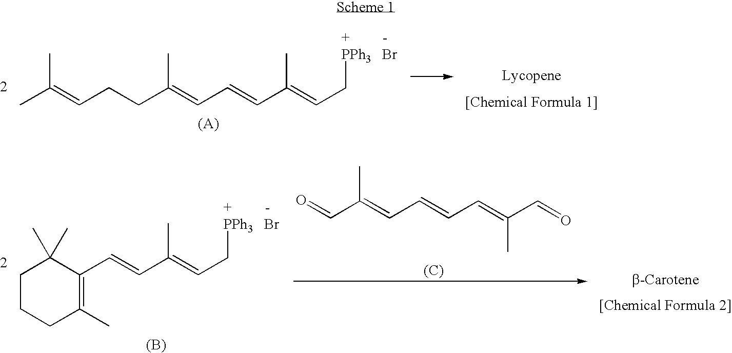 Dialdehyde compound, preparation method thereof, and synthetic method of carotenoids using the same