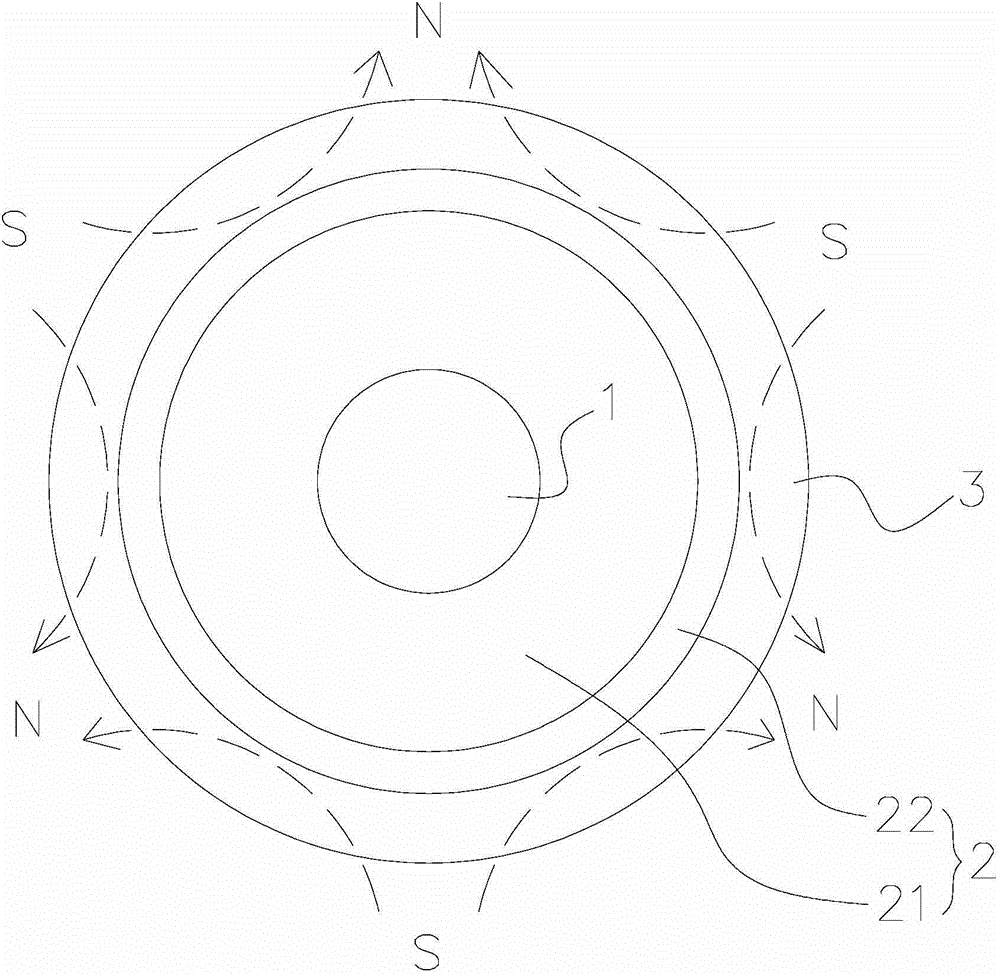 Permanent magnet synchronous motor rotor assembly and permanent magnet synchronous motor