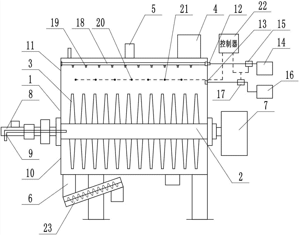 Sludge drying and dewatering system based on disk drying