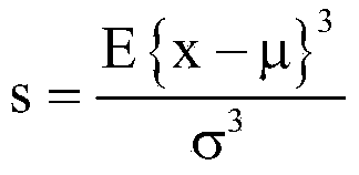 Sight distance propagation path judging method and system on basis of time domain features of WiFi (Wireless Fidelity) physical layer