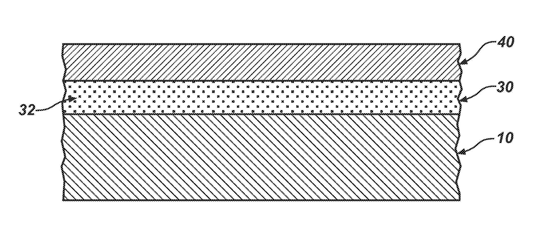 Coatings with organic polymeric fillers for molded SMC articles