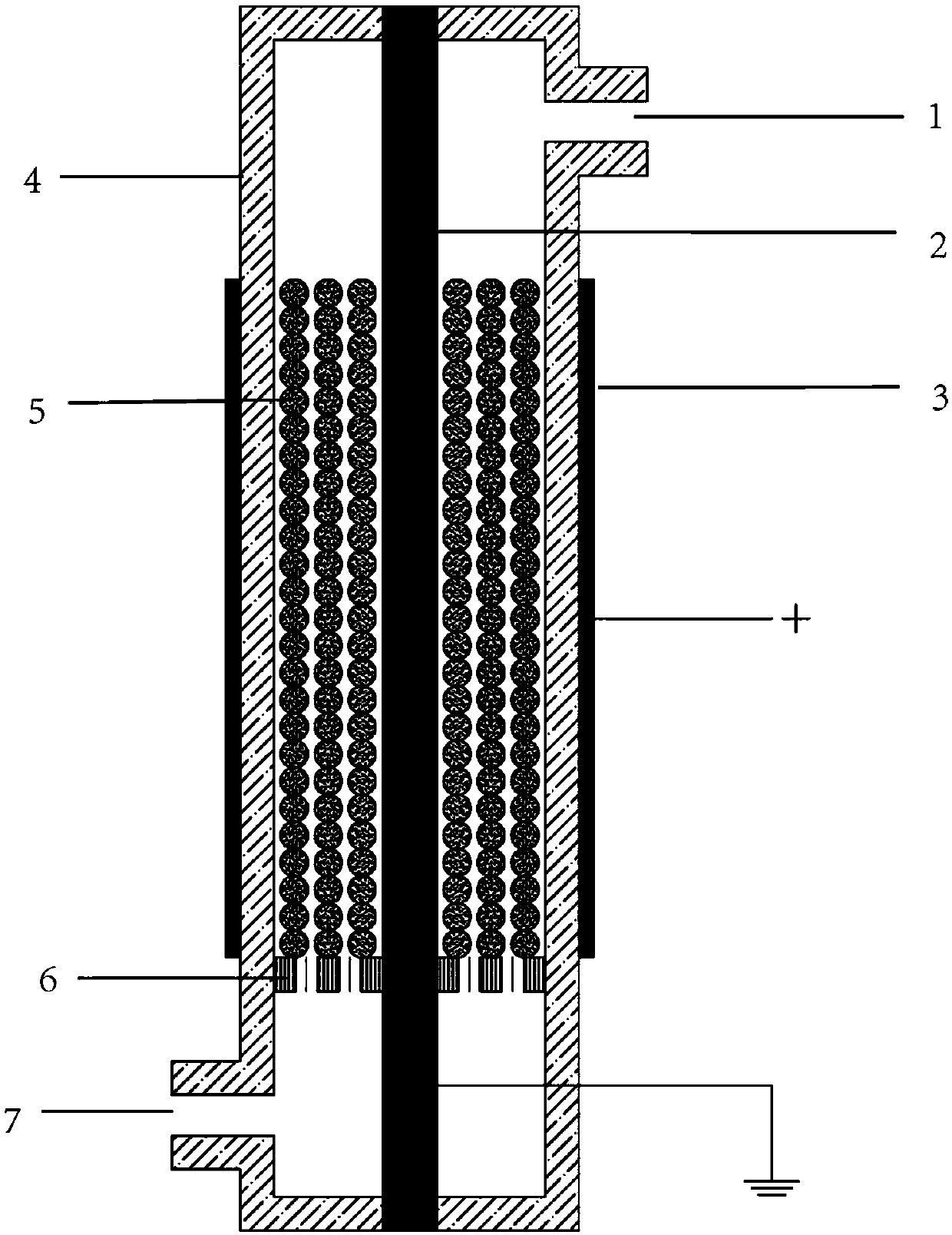 Catalyst for carbon dioxide plasma decomposition and preparation method thereof, catalytic system for carbon dioxide plasma decomposition and application thereof