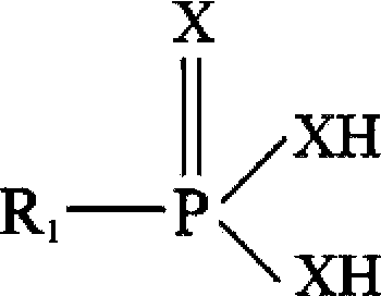 Gear oil composition