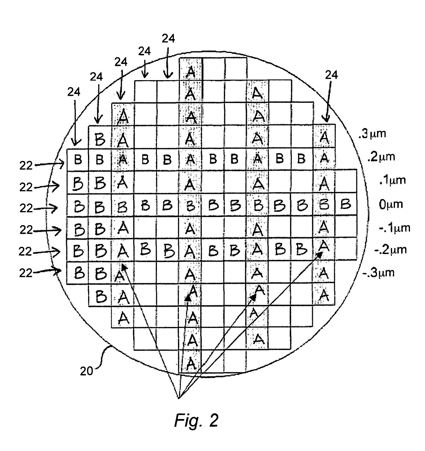 Qualifying patterns, patterning processes, or patterning apparatus in the fabrication of microlithographic patterns