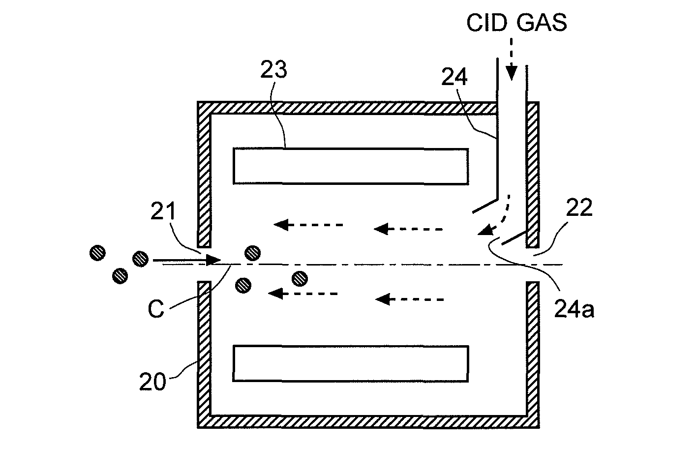 Collision cell for an MS/MS mass spectrometer