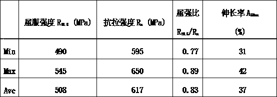 Acid-proof X70MS steel-grade spiral welded pipe and manufacturing method thereof