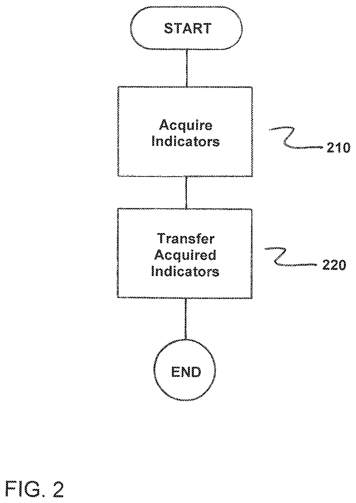 Method for monitoring a mechanical system