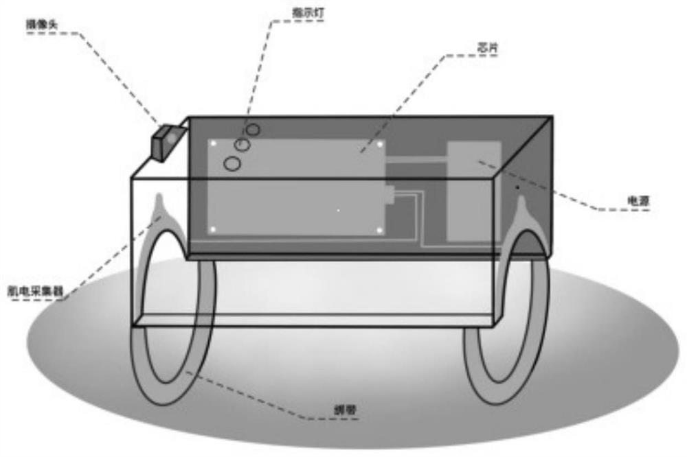 Multi-device integrated calligraphy teaching system