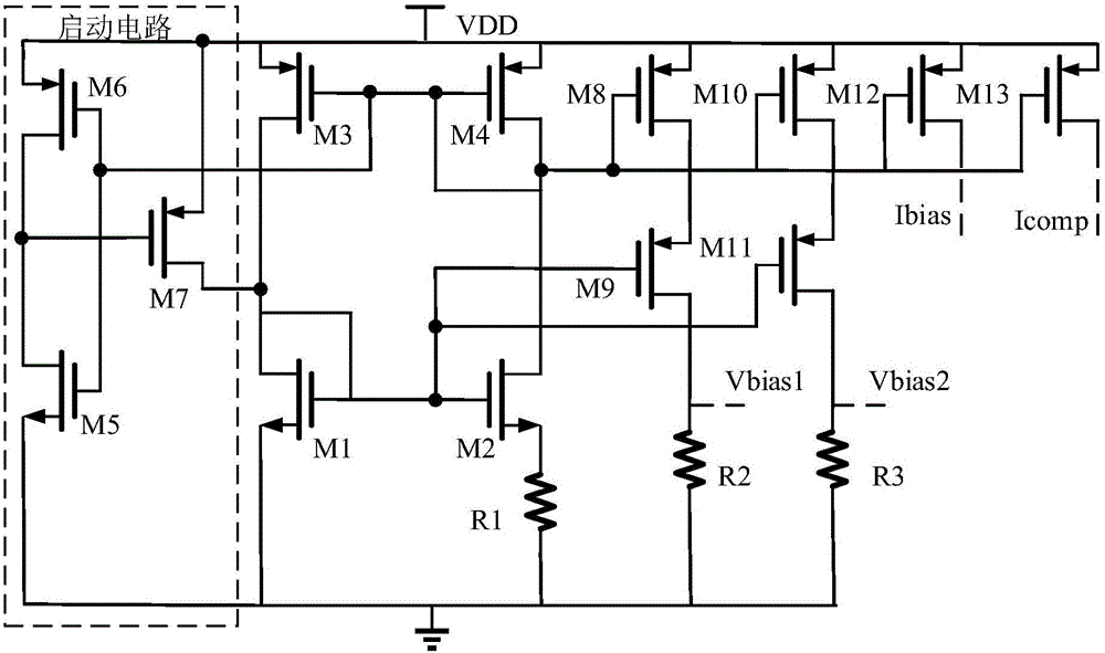 Relaxation oscillator with process deviation calibration function