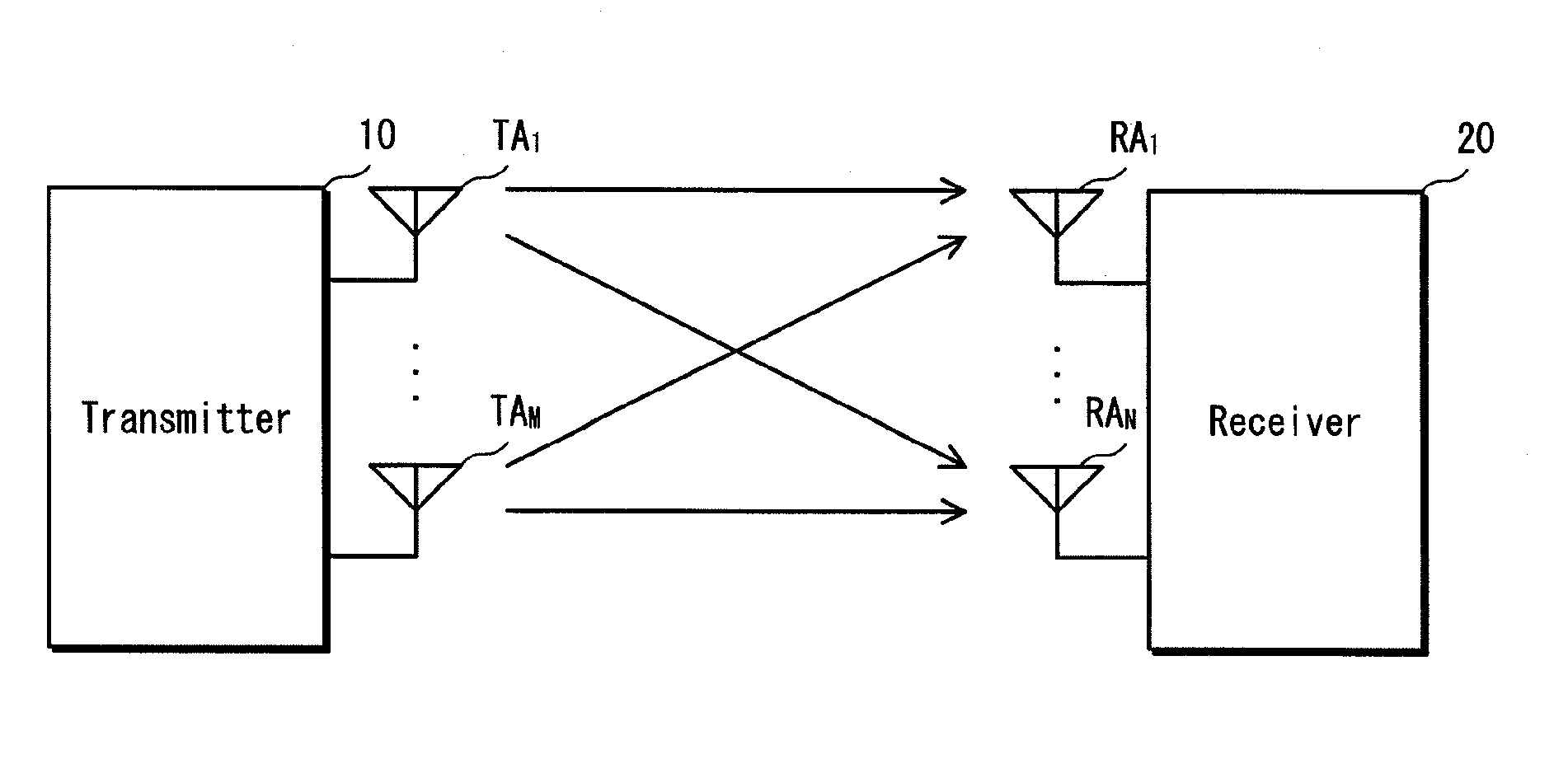 Reception device, transmission device, and adaptive transmission rate control method